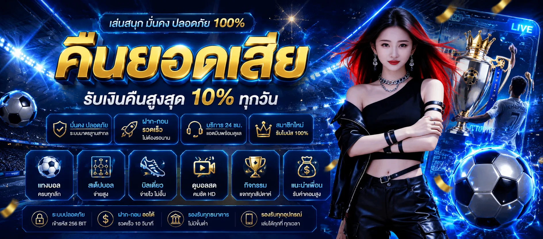 เกมสล็อต PG Soft ยอดนิยมบน 77PG